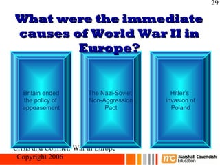 29

What were the immediate
causes of World War II in
        Europe?


   Britain ended        The Nazi-Soviet     Hitler’s
   the policy of        Non-Aggression    invasion of
   appeasement               Pact           Poland




Crisis and Conflict: War in Europe
 Copyright 2006
 