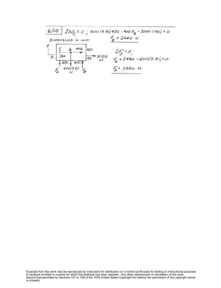 Excerpts from this work may be reproduced by instructors for distribution on a not-for-profit basis for testing or instructional purposes
to students enrolled in courses for which the textbook has been adopted. Any other reproduction or translation of this work
beyond that permitted by Sections 107 or 108 of the 1976 United States Copyright Act without the permission of the copyright owner
is unlawful.
 