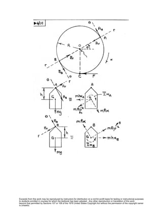 Excerpts from this work may be reproduced by instructors for distribution on a not-for-profit basis for testing or instructional purposes
to students enrolled in courses for which the textbook has been adopted. Any other reproduction or translation of this work
beyond that permitted by Sections 107 or 108 of the 1976 United States Copyright Act without the permission of the copyright owner
is unlawful.
 