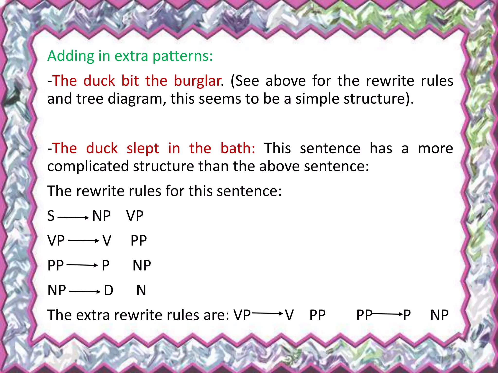 Adding in extra patterns:
-The duck bit the burglar. (See above for the rewrite rules
and tree diagram, this seems to be a simple structure).
-The duck slept in the bath: This sentence has a more
complicated structure than the above sentence:
The rewrite rules for this sentence:
S NP VP
VP V PP
PP P NP
NP D N
The extra rewrite rules are: VP V PP PP P NP
 