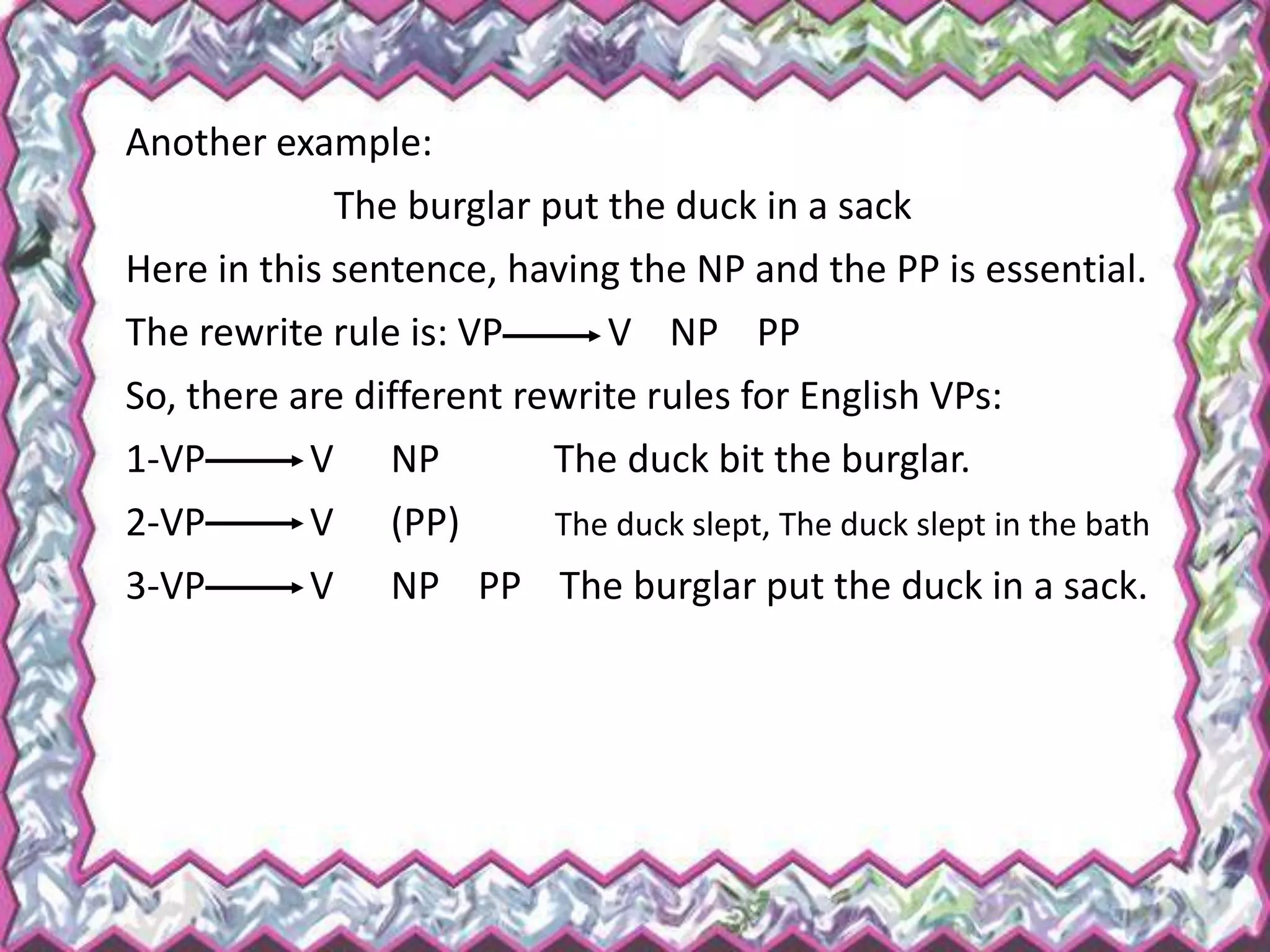 Another example:
The burglar put the duck in a sack
Here in this sentence, having the NP and the PP is essential.
The rewrite rule is: VP V NP PP
So, there are different rewrite rules for English VPs:
1-VP V NP The duck bit the burglar.
2-VP V (PP) The duck slept, The duck slept in the bath
3-VP V NP PP The burglar put the duck in a sack.
 