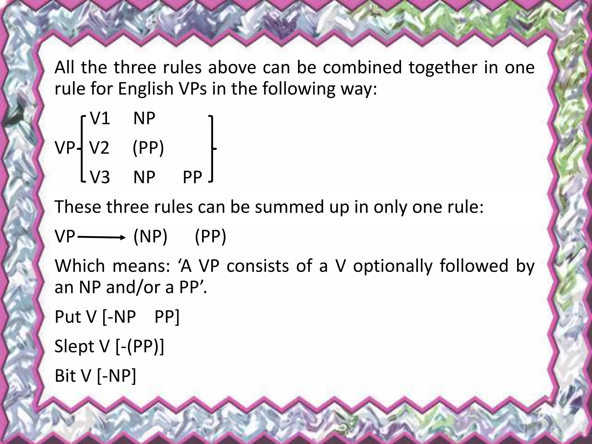 All the three rules above can be combined together in one
rule for English VPs in the following way:
V1 NP
VP V2 (PP)
V3 NP PP
These three rules can be summed up in only one rule:
VP (NP) (PP)
Which means: ‘A VP consists of a V optionally followed by
an NP and/or a PP’.
Put V [-NP PP]
Slept V [-(PP)]
Bit V [-NP]
 