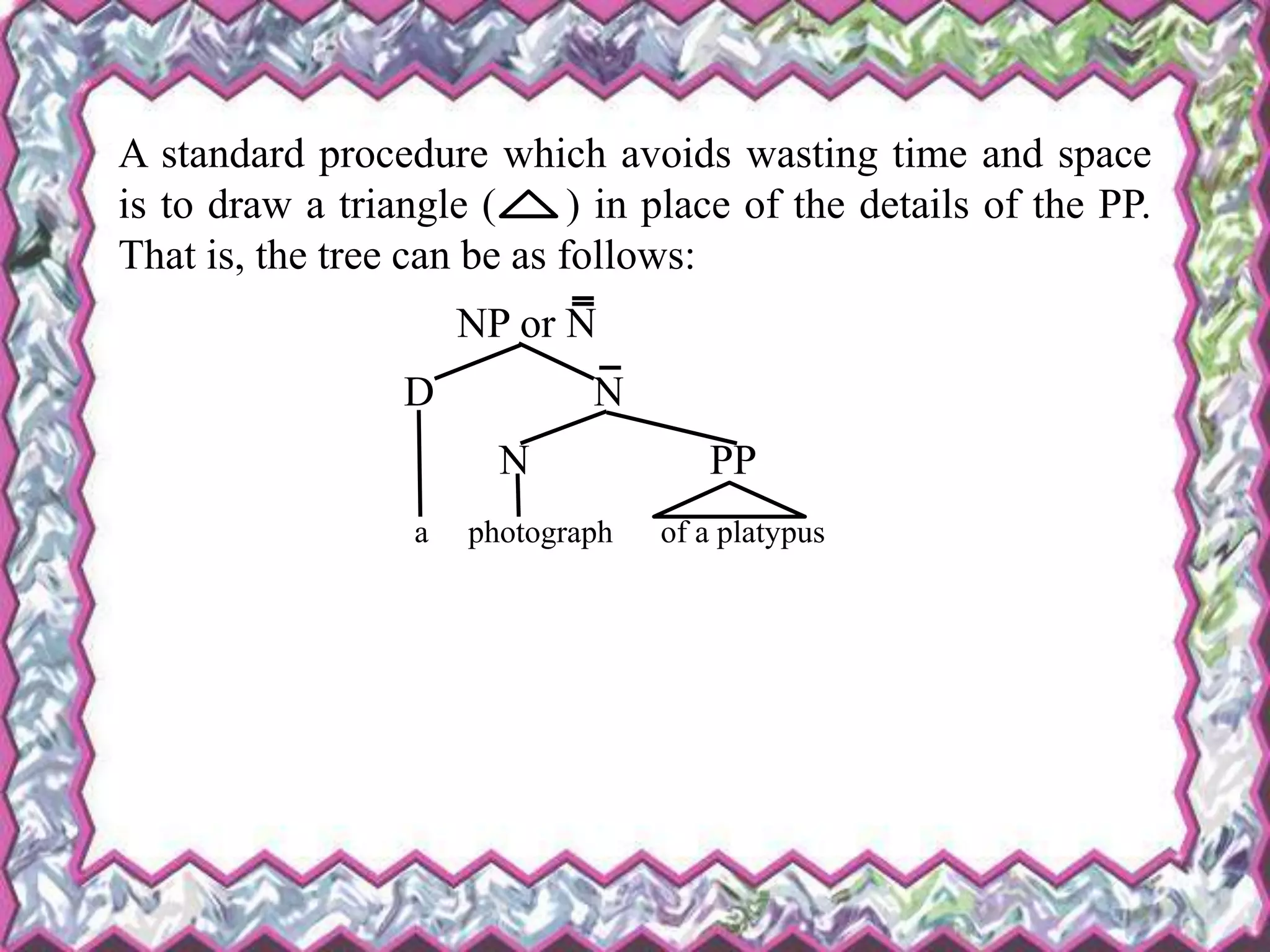 A standard procedure which avoids wasting time and space
is to draw a triangle ( ) in place of the details of the PP.
That is, the tree can be as follows:
NP or N
D N
N PP
a photograph of a platypus
 