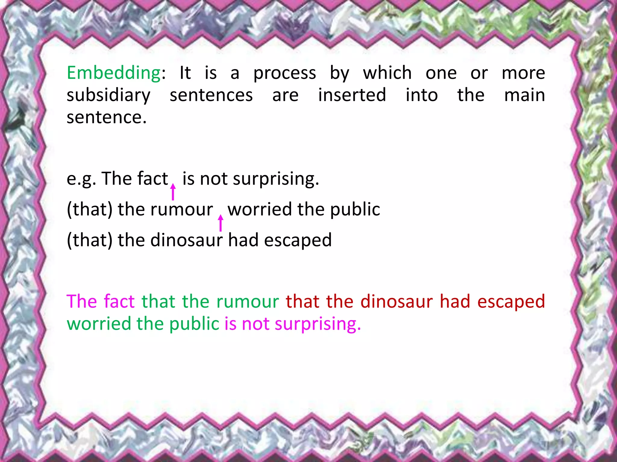 Embedding: It is a process by which one or more
subsidiary sentences are inserted into the main
sentence.
e.g. The fact is not surprising.
(that) the rumour worried the public
(that) the dinosaur had escaped
The fact that the rumour that the dinosaur had escaped
worried the public is not surprising.
 