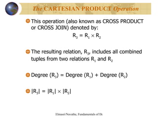 This operation (also known as CROSS PRODUCT or CROSS JOIN) denoted by: R 3  = R 1     R 2   The resulting relation, R 3 , includes all combined tuples from two relations R 1  and R 2 Degree (R 3 ) = Degree (R 1 ) + Degree (R 2 ) |R 3 | = |R 1 |    |R 2 | The  CARTESIAN PRODUCT  Operation 