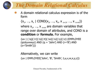 A domain relational calculus expression is of the form  {x 1 , …, x n  | COND(x 1 , …, x n , x  n+1 , …, x  n+m )}  where x 1 , …, x  n+m  are domain variables that range over domain of attributes, and COND is a  condition  or  formula.  For example,  {uv | ( ∃ q)( ∃ r)( ∃ s)( ∃ t)( ∃ w)( ∃ x)( ∃ y)( ∃ z) (EMPLOYEE (qrstuvwxyz) AND (q = ‘John’) AND (r=‘B’) AND (s=‘Smith’))} Alternatively, we can write   {uv | EMPLOYEE(‘John’, ‘B’, ‘Smith’, t,u,v,w,x,y,z)} The Domain Relational Calculus 