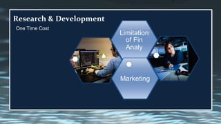 Research & Development
One Time Cost
 