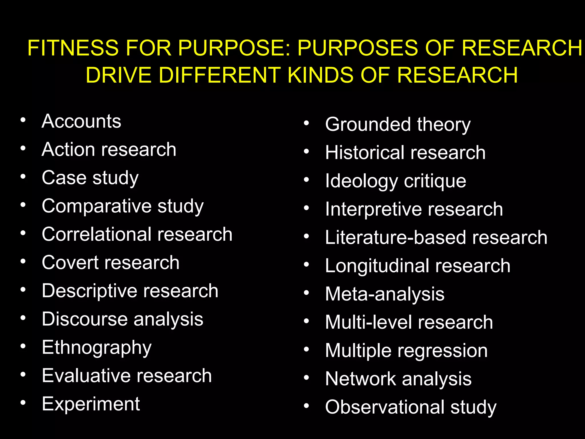 • Accounts
• Action research
• Case study
• Comparative study
• Correlational research
• Covert research
• Descriptive research
• Discourse analysis
• Ethnography
• Evaluative research
• Experiment
• Grounded theory
• Historical research
• Ideology critique
• Interpretive research
• Literature-based research
• Longitudinal research
• Meta-analysis
• Multi-level research
• Multiple regression
• Network analysis
• Observational study
FITNESS FOR PURPOSE: PURPOSES OF RESEARCH
DRIVE DIFFERENT KINDS OF RESEARCH
 