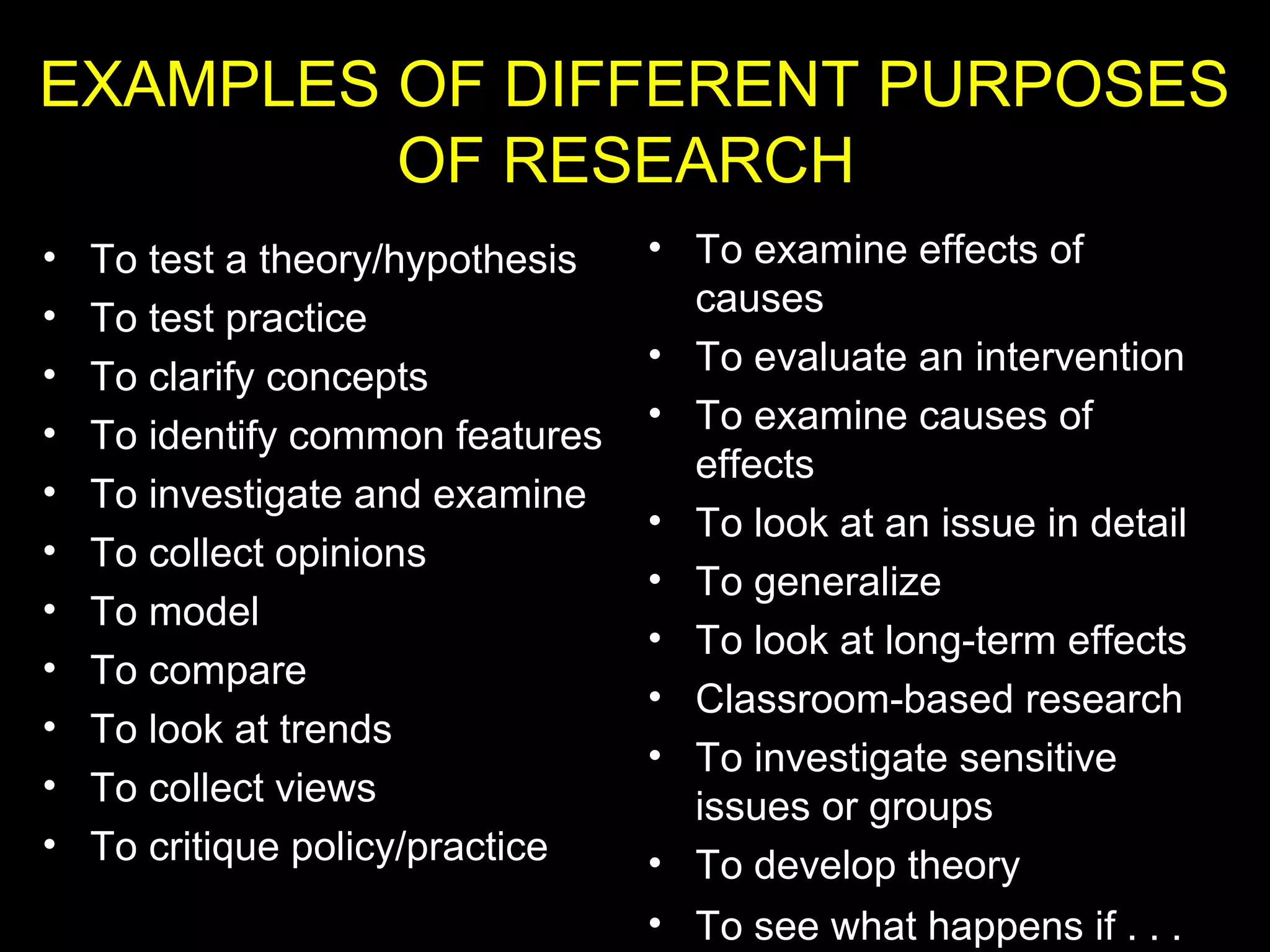 • To test a theory/hypothesis
• To test practice
• To clarify concepts
• To identify common features
• To investigate and examine
• To collect opinions
• To model
• To compare
• To look at trends
• To collect views
• To critique policy/practice
• To examine effects of
causes
• To evaluate an intervention
• To examine causes of
effects
• To look at an issue in detail
• To generalize
• To look at long-term effects
• Classroom-based research
• To investigate sensitive
issues or groups
• To develop theory
• To see what happens if . . .
EXAMPLES OF DIFFERENT PURPOSES
OF RESEARCH
 