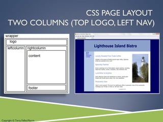 Copyright © Terry Felke-Morris
CSS PAGE LAYOUT
TWO COLUMNS (TOP LOGO, LEFT NAV)
 