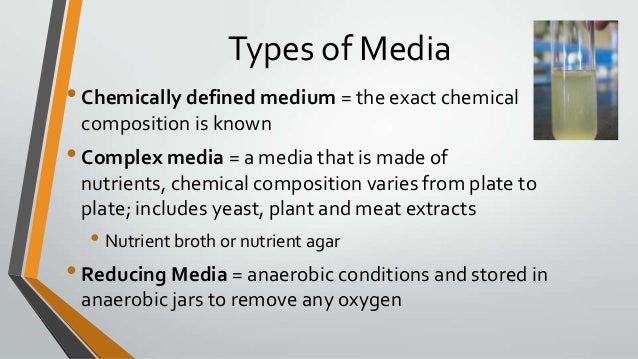 What Is Defined Media In Microbiology What Is Defined Media In Microbiology
