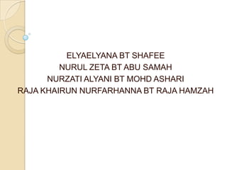 ELYAELYANA BT SHAFEE
NURUL ZETA BT ABU SAMAH
NURZATI ALYANI BT MOHD ASHARI
RAJA KHAIRUN NURFARHANNA BT RAJA HAMZAH

 