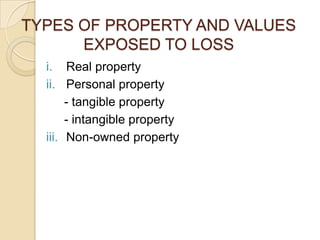 TYPES OF PROPERTY AND VALUES
EXPOSED TO LOSS
i. Real property
ii. Personal property
- tangible property
- intangible property
iii. Non-owned property

 