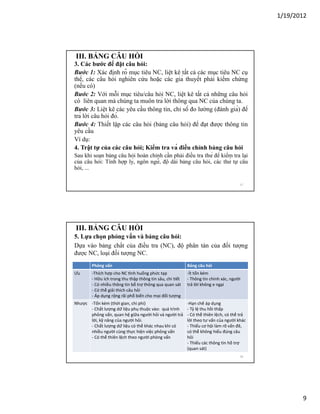 1/19/2012

III. BẢNG CÂU HỎI
3. Các bước để đặt câu hỏi:
Bước 1: Xác định rõ mục tiêu NC, liệt kê tất cả các mục tiêu NC cụ
thể, các câu hỏi nghiên cứu hoặc các giả thuyết phải kiểm chứng
(nếu có)
Bước 2: Với mỗi mục tiêu/câu hỏi NC, liệt kê tất cả những câu hỏi
có liên quan mà chúng ta muôn trả lời thông qua NC của chúng ta.
Bước 3: Liệt kê các yêu cầu thông tin, chỉ số đo lường (đánh giá) để
trả lời câu hỏi đó.
Bước 4: Thiết lập các câu hỏi (bảng câu hỏi) để đạt được thông tin
yêu cầu
Ví dụ:
4. Trật tự của các câu hỏi; Kiểm tra và điều chỉnh bảng câu hỏi
Sau khi soạn bảng câu hỏi hoàn chỉnh cần phải điều tra thử để kiểm tra lại
của câu hỏi: Tính hợp lý, ngôn ngữ, độ dài bảng câu hỏi, các thứ tự câu
hỏi, ...
17

III. BẢNG CÂU HỎI
5. Lựa chọn phỏng vấn và bảng câu hỏi:
Dựa vào bảng chất của điều tra (NC), độ phân tán của đối tượng
được NC, loại đối tượng NC.
Phỏng vấn
Ưu

Bảng câu hỏi

-Thích hợp cho NC nh huống phức tạp
- Hữu ích trong thu thập thông tin sâu, chi ết
- Có nhiều thông tin bổ trợ thông qua quan sát
- Có thể giải thích câu hỏi
- Áp dụng rộng rãi phổ biến cho mọi đối tượng

-Ít tốn kém
- Thông tin chính xác, người
trả lời không e ngại

Nhược -Tốn kém (thời gian, chi phí)
- Chất lượng dữ liệu phụ thuộc vào: quá trình
phỏng vấn, quan hệ giữa người hỏi và người trả
lời, kỹ năng của người hỏi.
- Chất lượng dữ liệu có thể khác nhau khi có
nhiều người cùng thực hiện việc phỏng vấn
- Có thể thiên lệch theo người phòng vấn

-Hạn chế áp dụng
- Tỷ lệ thu hồi thấp
- Có thể thiên lệch, có thể trả
lời theo tư vấn của người khác
- Thiếu cơ hội làm rõ vấn đề,
có thể không hiểu đúng câu
hỏi
- Thiếu các thông tin hỗ trợ
(quan sát)
18

9

 