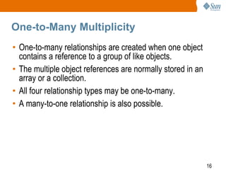 Chapter 6:Working with Classes and Their Relationships | PPTX