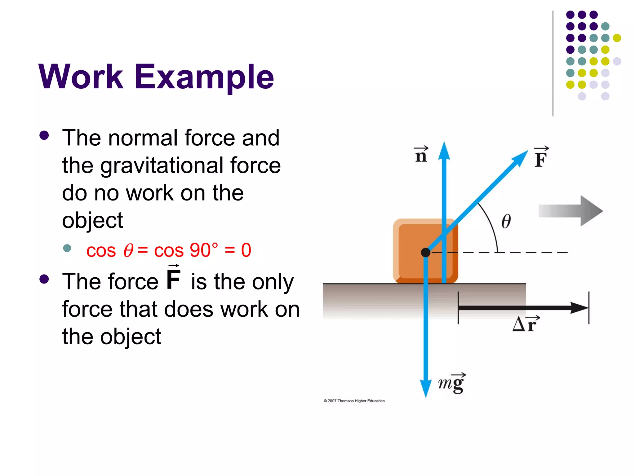 Work Example


The normal force and
the gravitational force
do no work on the
object




cos θ = cos 90° = 0
r

The force F is the only
force that does work on
the object

 