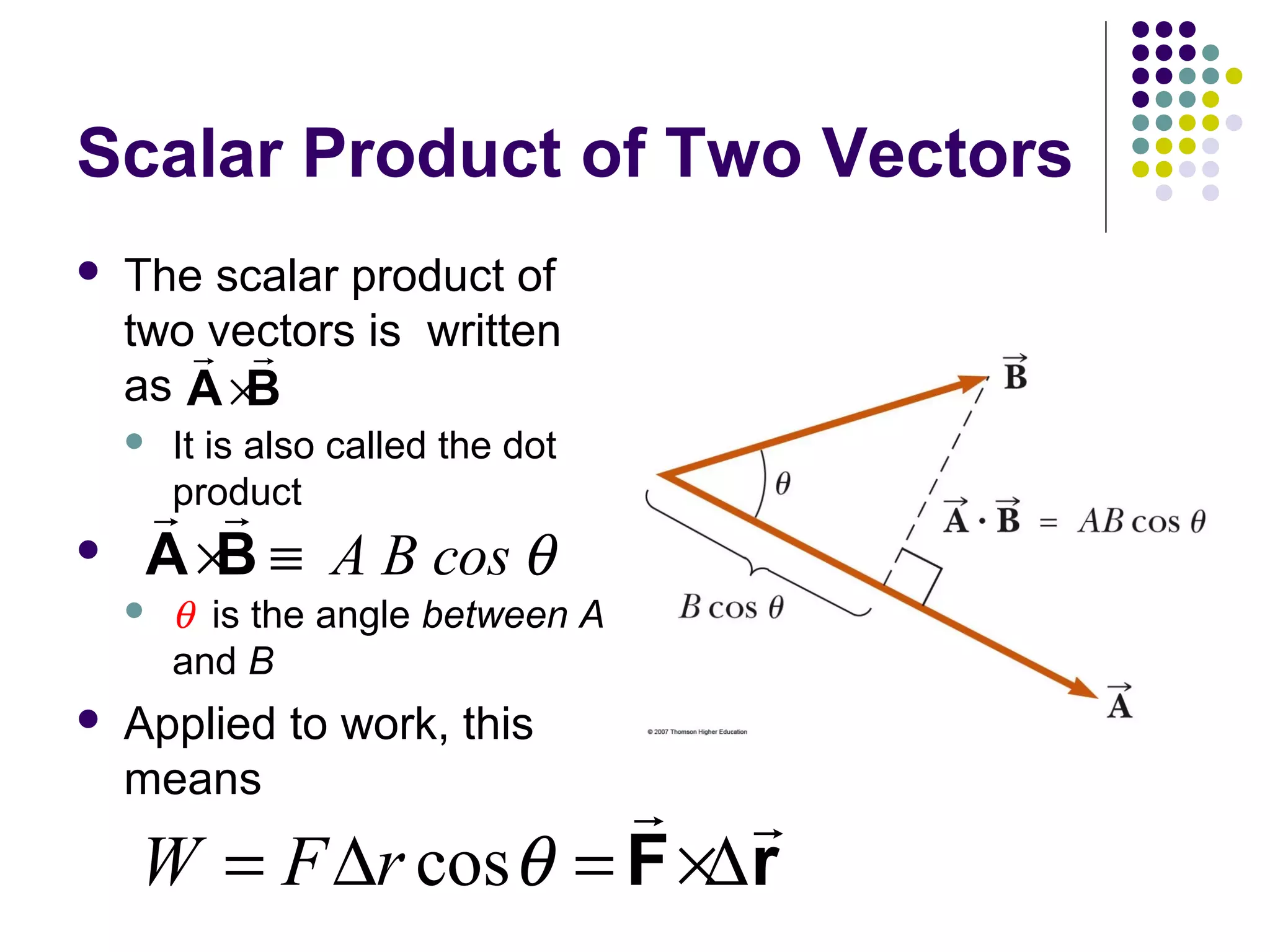Scalar Product of Two Vectors


The scalar product of
tworvectors is written
r
as A ×
B




A × ≡ A B cos θ
B




It is also called the dot
rproduct
r

θ is the angle between A
and B

Applied to work, this
means

r r
W = F ∆r cos θ = F ×∆ r

 