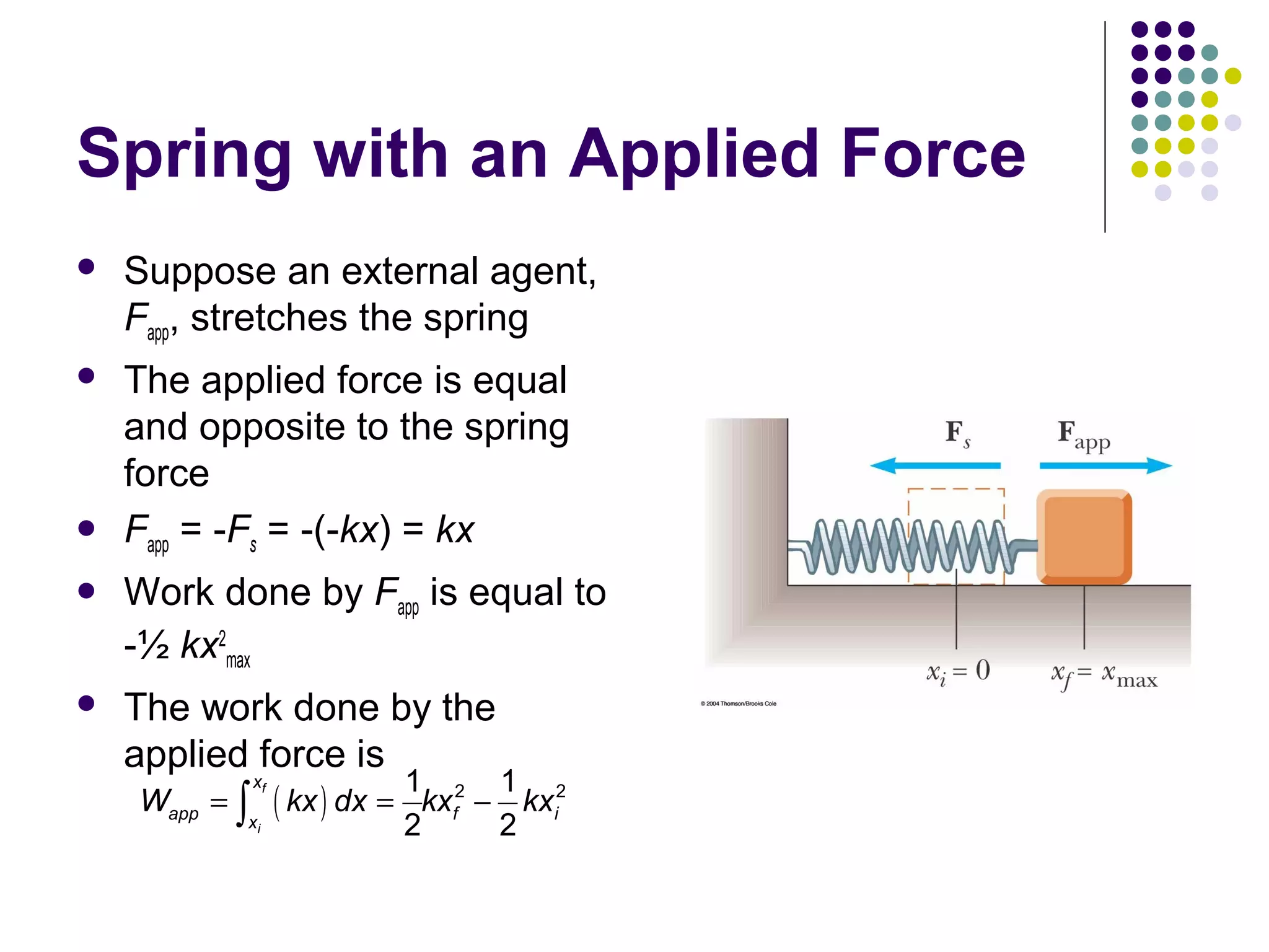 Spring with an Applied Force


Suppose an external agent,
Fapp, stretches the spring



The applied force is equal
and opposite to the spring
force
Fapp = -Fs = -(-kx) = kx




Work done by Fapp is equal to
-½ kx2max



The work done by the
applied force is
Wapp = ∫

xf

xi

( kx ) dx =

1 2 1 2
kxf − kxi
2
2

 