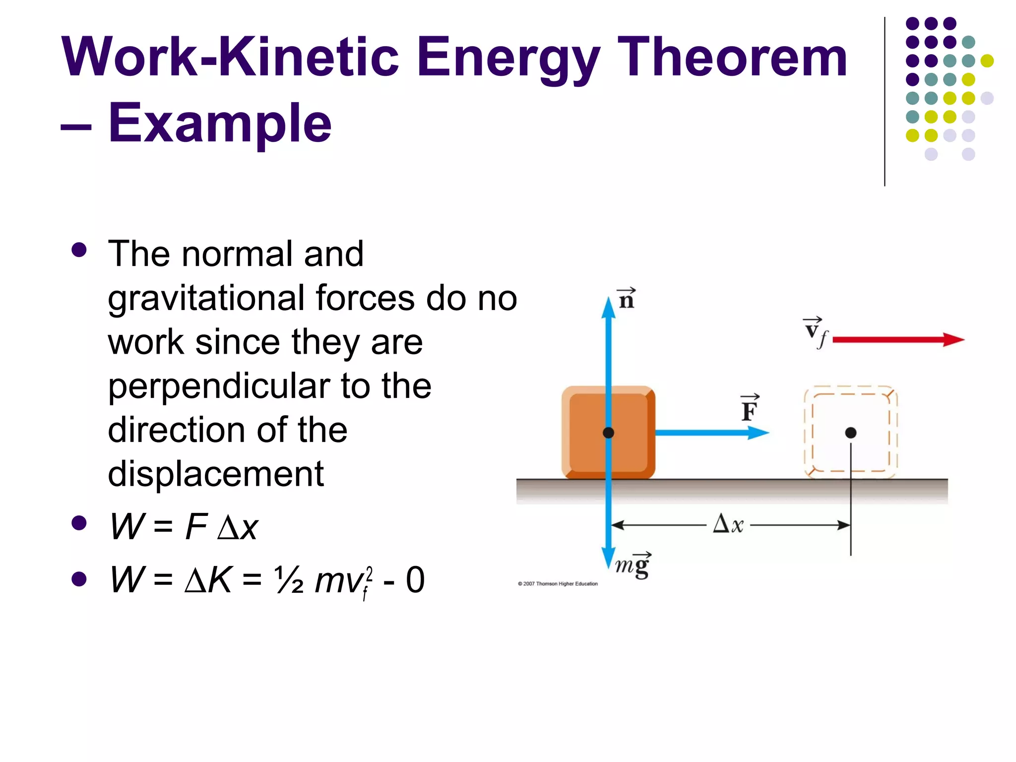 Work-Kinetic Energy Theorem
– Example





The normal and
gravitational forces do no
work since they are
perpendicular to the
direction of the
displacement
W = F ∆x
W = ∆K = ½ mvf2 - 0

 