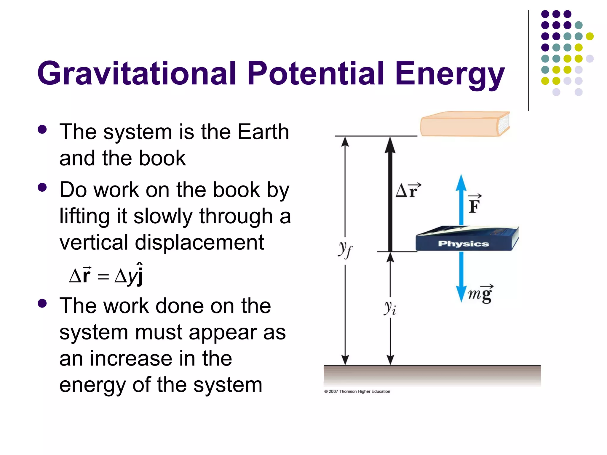 Gravitational Potential Energy




The system is the Earth
and the book
Do work on the book by
lifting it slowly through a
vertical displacement
r
∆ r = ∆yˆ
j



The work done on the
system must appear as
an increase in the
energy of the system

 
