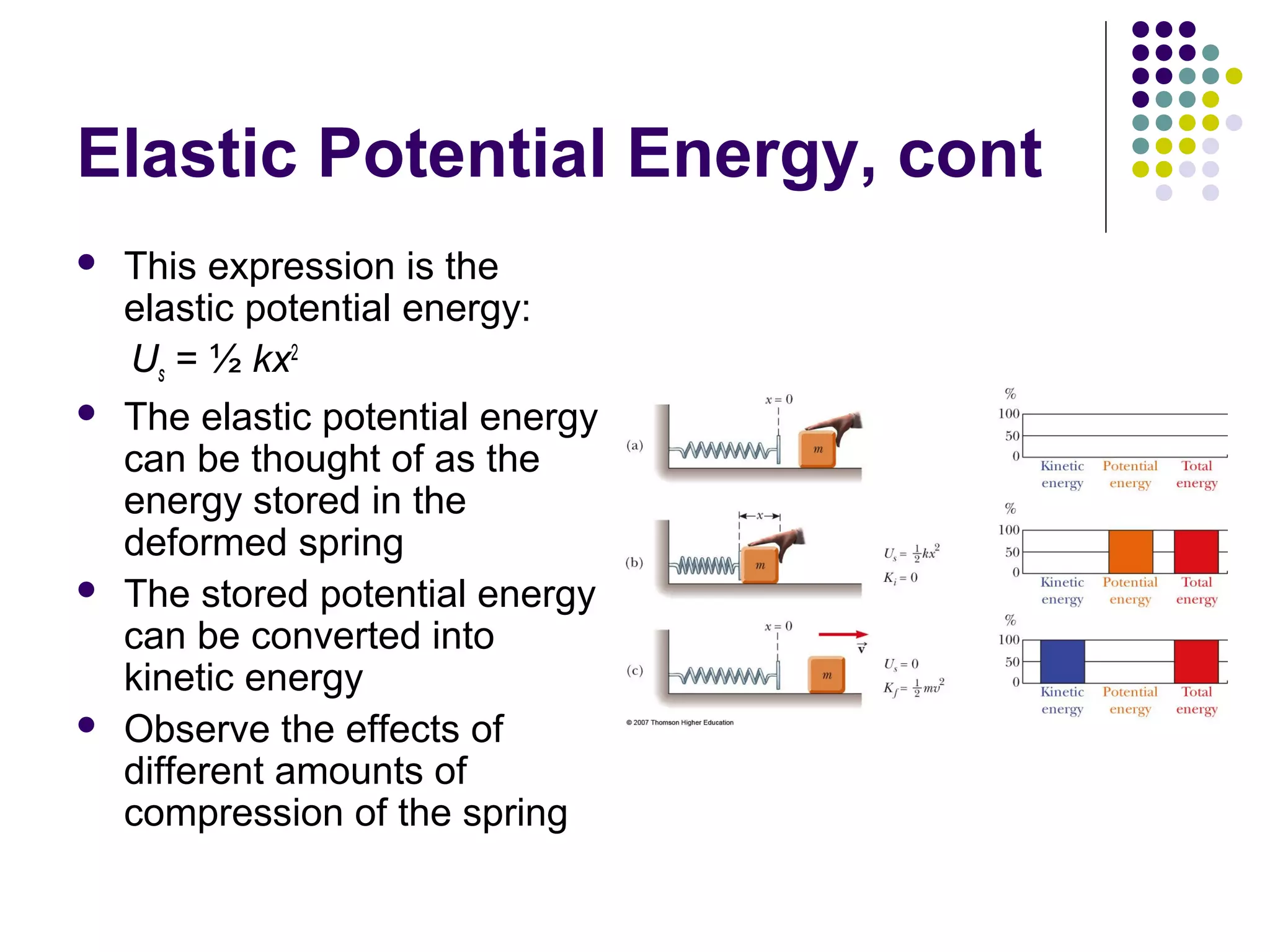 Elastic Potential Energy, cont








This expression is the
elastic potential energy:
Us = ½ kx2
The elastic potential energy
can be thought of as the
energy stored in the
deformed spring
The stored potential energy
can be converted into
kinetic energy
Observe the effects of
different amounts of
compression of the spring

 