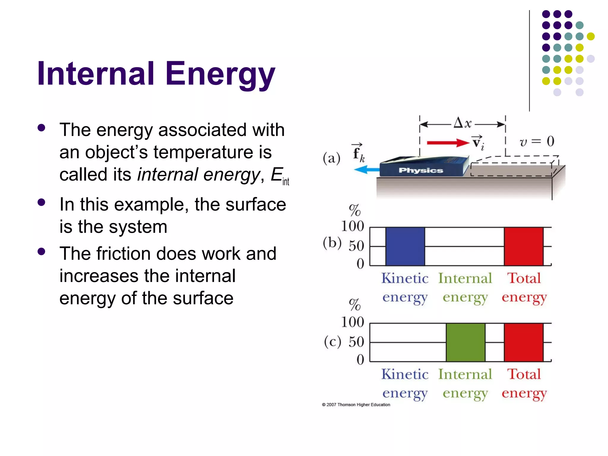 Internal Energy


The energy associated with
an object’s temperature is
called its internal energy, Eint



In this example, the surface
is the system
The friction does work and
increases the internal
energy of the surface



 