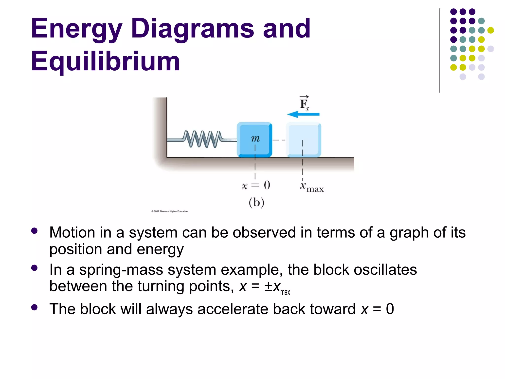 Energy Diagrams and
Equilibrium






Motion in a system can be observed in terms of a graph of its
position and energy
In a spring-mass system example, the block oscillates
between the turning points, x = ±xmax
The block will always accelerate back toward x = 0

 
