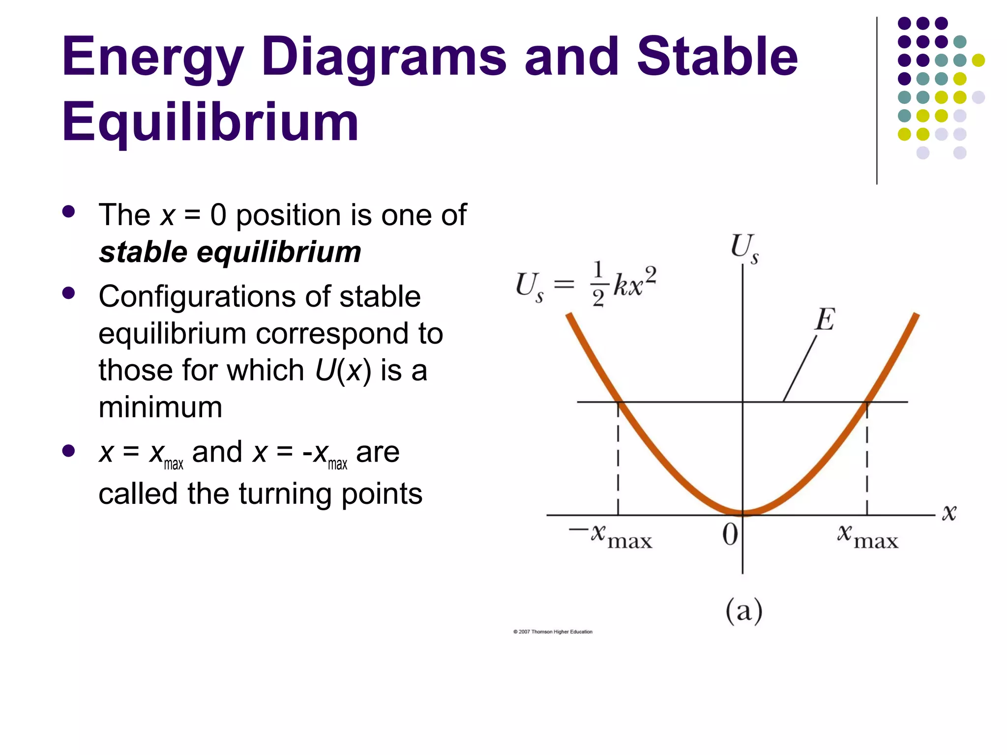 Energy Diagrams and Stable
Equilibrium






The x = 0 position is one of
stable equilibrium
Configurations of stable
equilibrium correspond to
those for which U(x) is a
minimum
x = xmax and x = -xmax are
called the turning points

 