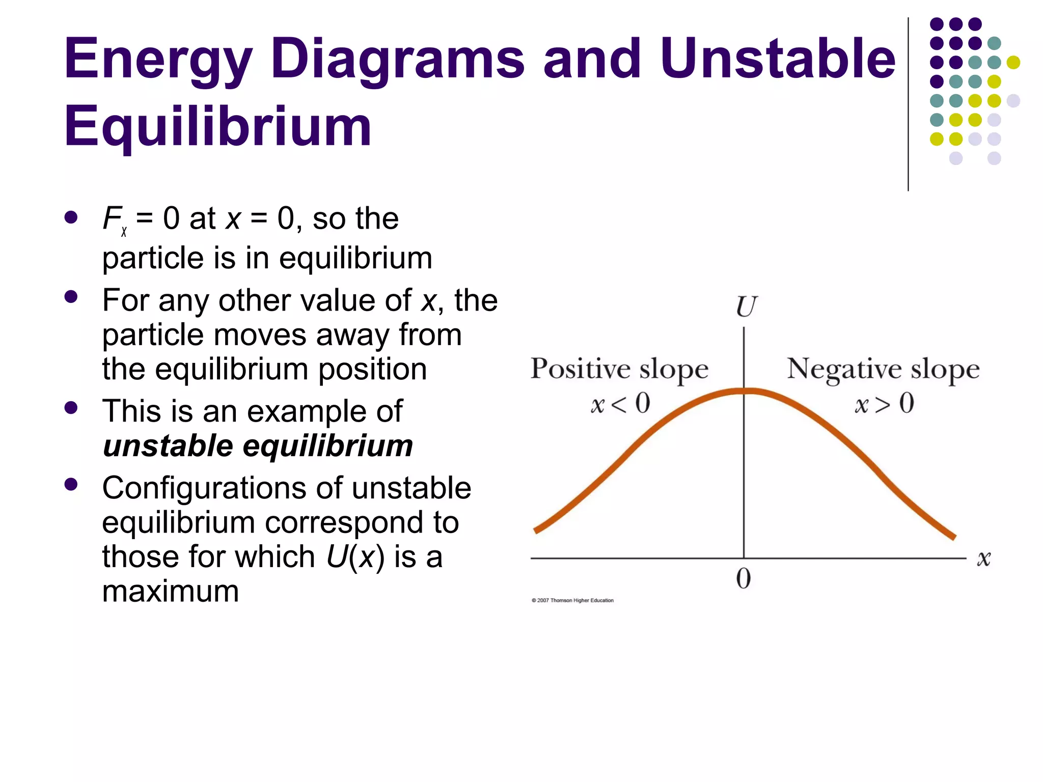 Energy Diagrams and Unstable
Equilibrium







Fx = 0 at x = 0, so the
particle is in equilibrium
For any other value of x, the
particle moves away from
the equilibrium position
This is an example of
unstable equilibrium
Configurations of unstable
equilibrium correspond to
those for which U(x) is a
maximum

 