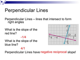 Perpendicular Lines
Perpendicular Lines – lines that intersect to form
right angles
What is the slope of the
red line?
-1/4
What is the slope of the
blue line?
4/1
Perpendicular Lines have negative reciprocal slope!

 