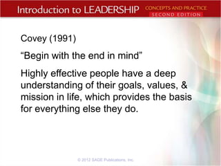 Covey (1991)

“Begin with the end in mind”
Highly effective people have a deep
understanding of their goals, values, &
mission in life, which provides the basis
for everything else they do.

© 2012 SAGE Publications, Inc.

 