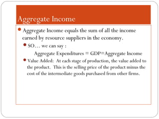 Chapter 6-Macro | PPT