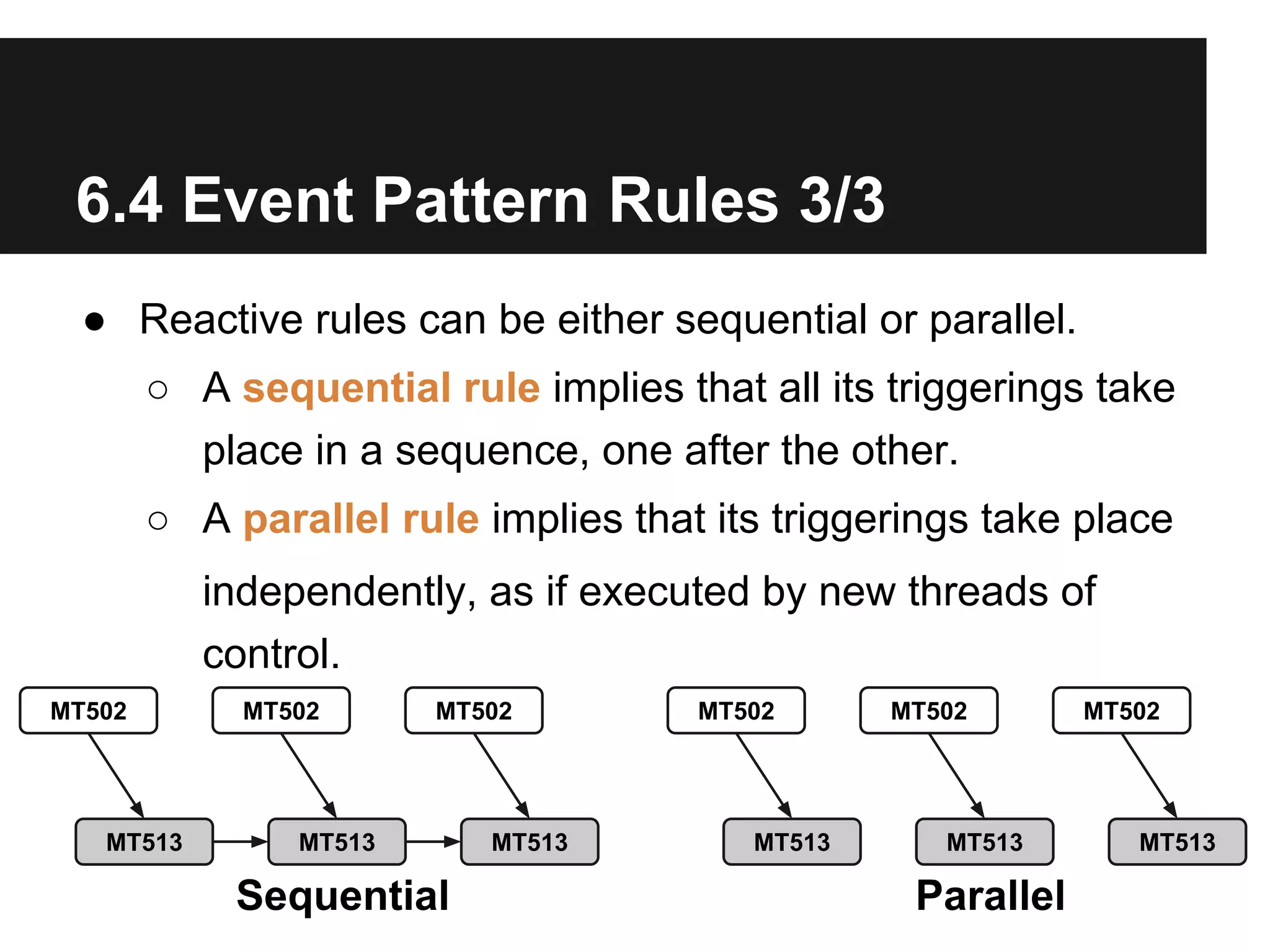 6.4 Event Pattern Rules 3/3
● Reactive rules can be either sequential or parallel.
○ A sequential rule implies that all its triggerings take
place in a sequence, one after the other.
○ A parallel rule implies that its triggerings take place
independently, as if executed by new threads of
control.
MT502

MT513

MT502

MT502

MT513

Sequential

MT513

MT502

MT513

MT502

MT513

Parallel

MT502

MT513

 