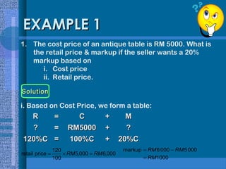 EXAMPLE 1
1. The cost price of an antique table is RM 5000. What is
the retail price & markup if the seller wants a 20%
markup based on
i. Cost price
ii. Retail price.
Solution

i. Based on Cost Price, we form a table:

R
?

=
=

C
RM5000

+
+

M
?

120%C =

100%C

+

20%C

retail price =

120
× RM 5,000 = RM 6,000
100

markup = RM 6 000 − RM 5 000
= RM1000

 