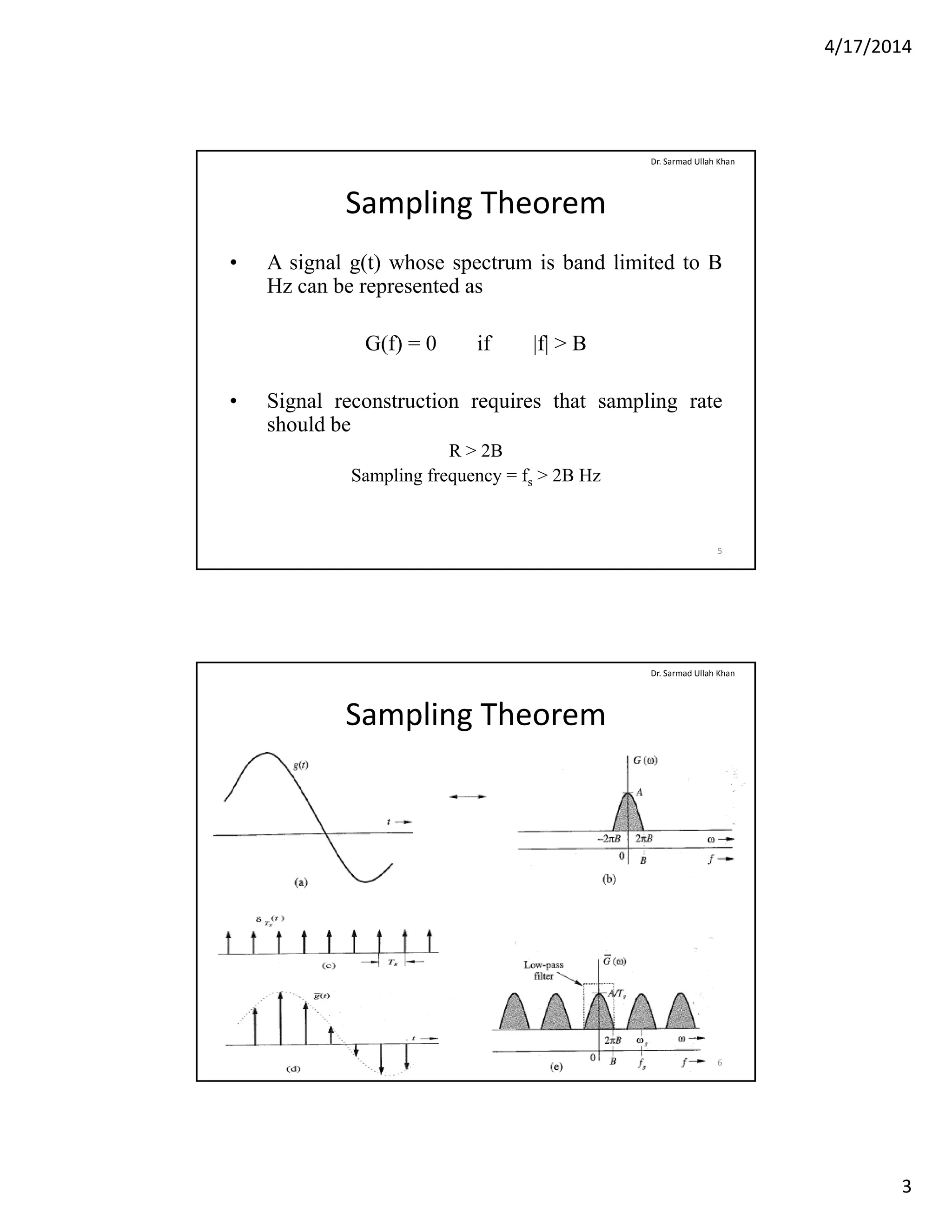 4/17/2014
3
Sampling Theorem
• A signal g(t) whose spectrum is band limited to B
Hz can be represented as
Dr. Sarmad Ullah Khan
Hz can be represented as
G(f) = 0 if |f| > B
• Signal reconstruction requires that sampling rate
should beshould be
R > 2B
Sampling frequency = fs > 2B Hz
5
Sampling Theorem
Dr. Sarmad Ullah Khan
6
 