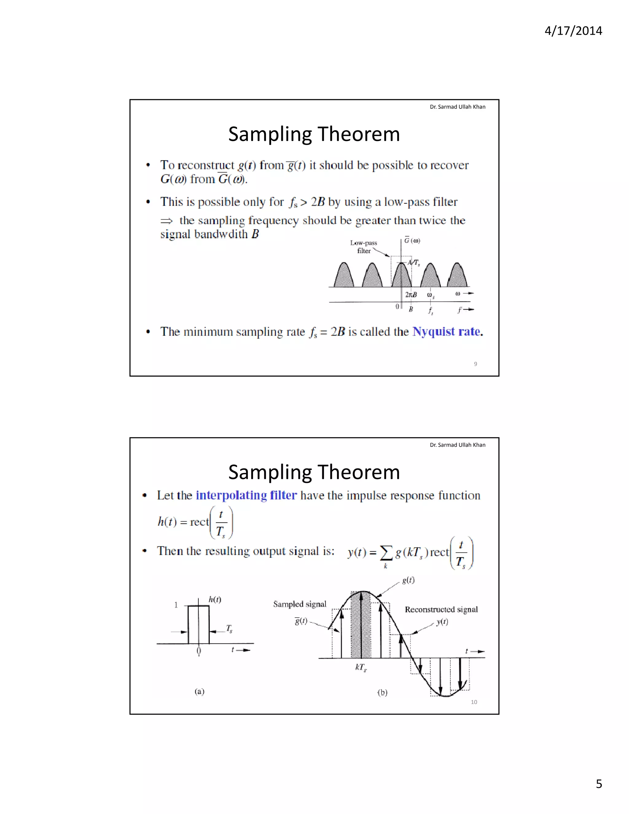 4/17/2014
5
Sampling Theorem
• Mathematically it can be represented as
Dr. Sarmad Ullah Khan
9
Sampling Theorem
Dr. Sarmad Ullah Khan
10
 