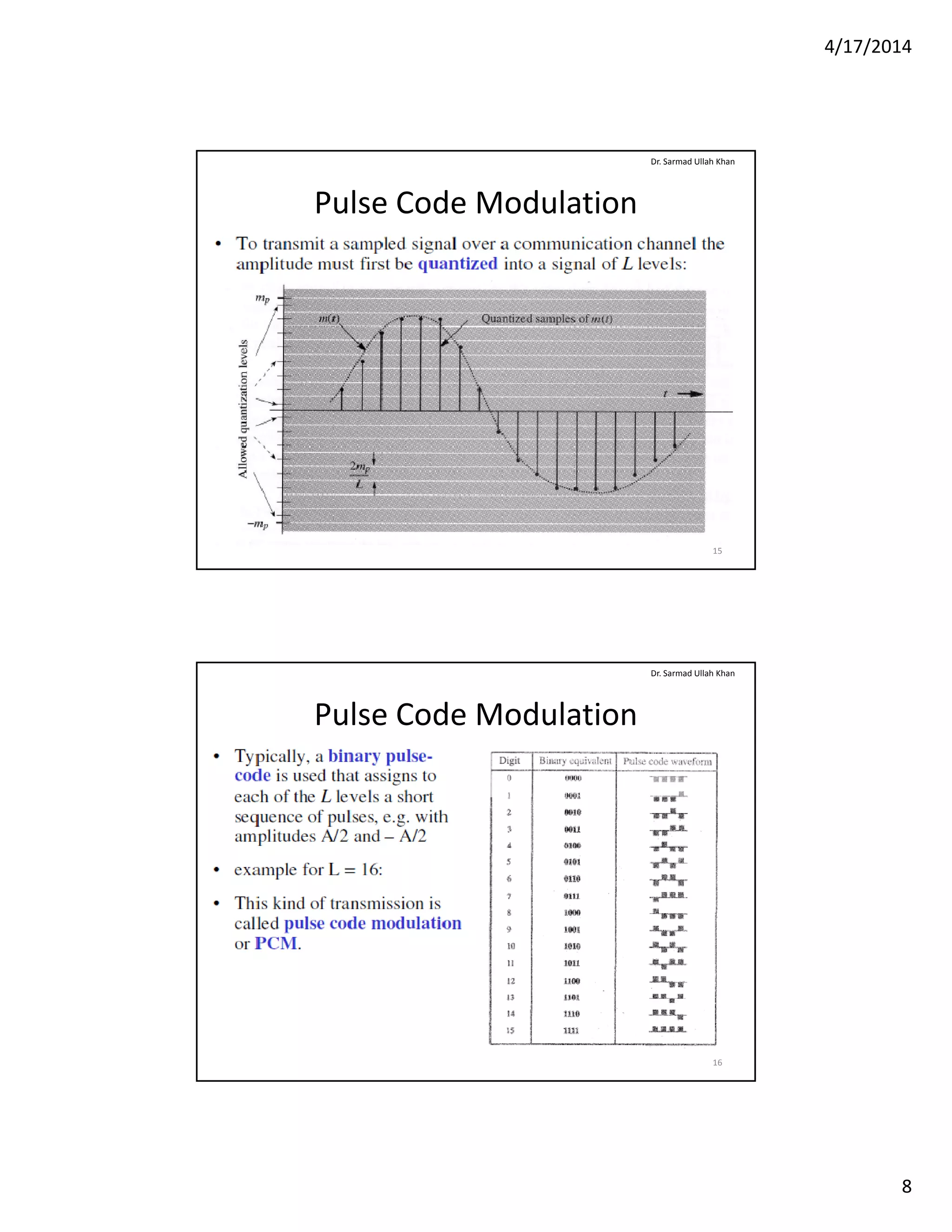 4/17/2014
8
Pulse Code Modulation
Dr. Sarmad Ullah Khan
15
Pulse Code Modulation
Dr. Sarmad Ullah Khan
16
 