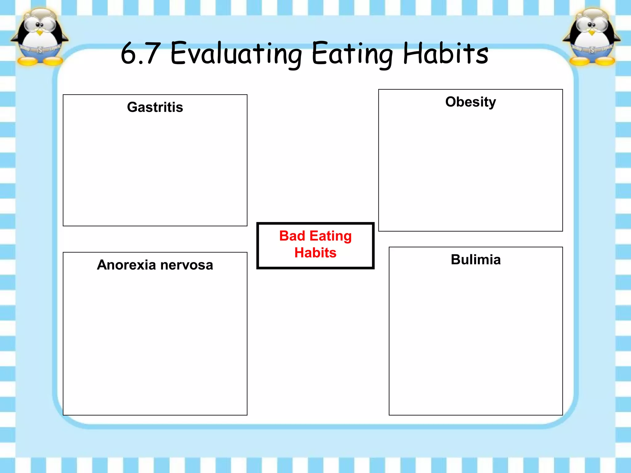 6.7 Evaluating Eating Habits
Bad Eating
Habits
Gastritis
Anorexia nervosa Bulimia
Obesity
 