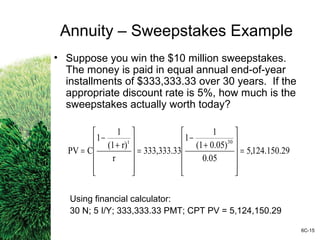 Annuity – Sweepstakes Example
• Suppose you win the $10 million sweepstakes.
The money is paid in equal annual end-of-year
installments of $333,333.33 over 30 years. If the
appropriate discount rate is 5%, how much is the
sweepstakes actually worth today?
Using financial calculator:
30 N; 5 I/Y; 333,333.33 PMT; CPT PV = 5,124,150.29
6C-15
29.150.124,5
0.05
)05.0(1
1
1
333,333.33
r
r)(1
1
1
CPV
30t
=












+
−
=












+
−
=
 