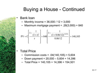 Buying a House - Continued
• Bank loan
– Monthly income = 36,000 / 12 = 3,000
– Maximum mortgage payment = .28(3,000) = 840
• Total Price
– Commission costs = .04(140,105) = 5,604
– Down payment = 20,000 – 5,604 = 14,396
– Total Price = 140,105 + 14,396 = 154,501
6C-17
140,105
0.06/12
0.06/12)(1
1
1
840
r
r)(1
1
1
CPV
12(30)t
=












+
−
=












+
−
=
 