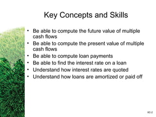 Key Concepts and Skills
• Be able to compute the future value of multiple
cash flows
• Be able to compute the present value of multiple
cash flows
• Be able to compute loan payments
• Be able to find the interest rate on a loan
• Understand how interest rates are quoted
• Understand how loans are amortized or paid off
6C-2
 