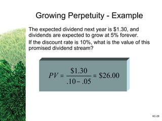 Growing Perpetuity - Example
The expected dividend next year is $1.30, and
dividends are expected to grow at 5% forever.
If the discount rate is 10%, what is the value of this
promised dividend stream?
00.26$
05.10.
30.1$
=
−
=PV
6C-28
 
