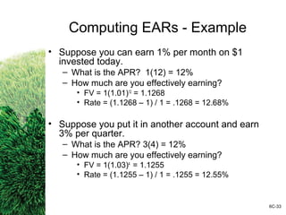 Computing EARs - Example
• Suppose you can earn 1% per month on $1
invested today.
– What is the APR? 1(12) = 12%
– How much are you effectively earning?
• FV = 1(1.01)12
= 1.1268
• Rate = (1.1268 – 1) / 1 = .1268 = 12.68%
• Suppose you put it in another account and earn
3% per quarter.
– What is the APR? 3(4) = 12%
– How much are you effectively earning?
• FV = 1(1.03)4
= 1.1255
• Rate = (1.1255 – 1) / 1 = .1255 = 12.55%
6C-33
 