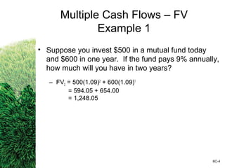Multiple Cash Flows – FV
Example 1
• Suppose you invest $500 in a mutual fund today
and $600 in one year. If the fund pays 9% annually,
how much will you have in two years?
– FV2 = 500(1.09)2
+ 600(1.09)1
= 594.05 + 654.00
= 1,248.05
6C-4
 