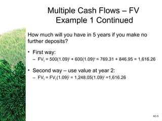 Multiple Cash Flows – FV
Example 1 Continued
How much will you have in 5 years if you make no
further deposits?
• First way:
– FV5 = 500(1.09)5
+ 600(1.09)4
= 769.31 + 846.95 = 1,616.26
• Second way – use value at year 2:
– FV5 = FV2 (1.09)3
= 1,248.05(1.09)3
=1,616.26
6C-5
 