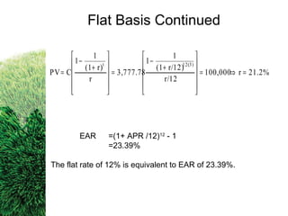 EAR =(1+ APR /12)12
- 1
=23.39%
The flat rate of 12% is equivalent to EAR of 23.39%.
21.2%r100,000
r/12
r/12)(1
1
1
3,777.78
r
r)(1
1
1
CPV
12(3)t
=⇒=












+
−
=












+
−
=
Flat Basis Continued
 