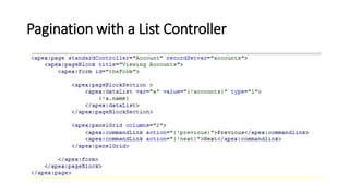 Pagination with a List Controller
 