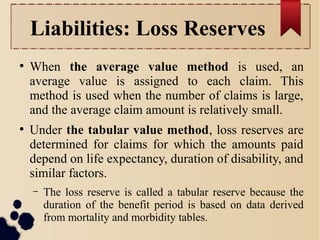 Liabilities: Loss Reserves 
● When the average value method is used, an 
average value is assigned to each claim. This 
method is used when the number of claims is large, 
and the average claim amount is relatively small. 
● Under the tabular value method, loss reserves are 
determined for claims for which the amounts paid 
depend on life expectancy, duration of disability, and 
similar factors. 
– The loss reserve is called a tabular reserve because the 
duration of the benefit period is based on data derived 
from mortality and morbidity tables. 
 
