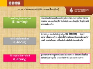 241 208 นวัตกรรมและเทคโนโลยีสารสนเทศเพื่อการเรียนรู้ 
ใช้การเรียนรู้แบบออนไลน์ 
(E-learning) 
หนังสืออิเล็กทรอนิกส์ 
(E-books) 
ห้องสมุดอิเล็กทรอนิกส์ 
(E-library) 
ครนูักเรียนไม่ต้องอย่ใูนห้องเรียนเดียวกัน ก็สามารถเกิดการเรียน 
การสอน และการเรียนรู้ได้ อีกทงั้ยังเป็นการเรียนรู้ที่ทาให้ผู้เรียนได้ 
หาความรู้เองด้วย 
มีการนาเอา หนังสืออิเล็กทรอนิกส์ (E-books) มีลงไว้ 
หลายๆเรื่อง หลายวิชา เมื่อใดที่ผู้เรียนต้องการศึกษา ก็เพียงแค่ใช้ 
คอมพิวเตอร์หรืออุปกรณ์อื่นเข้าถึงหนังสืออิเล็กทรอนิกส์ได้ 
ผู้เรียนค้นหาความร้จูากห้องสมุดได้ตลอดเวลา ได้สืบค้นเรื่องที่ยัง 
สงสัยหรืออยากรู้เพิ่ม โดยไม่ต้องเข้าห้องสมุด สะดวกสบาย 
 