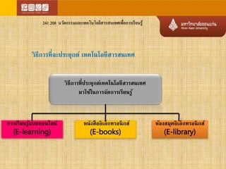 241 208 นวัตกรรมและเทคโนโลยีสารสนเทศเพื่อการเรียนรู้ 
วิธีการที่จะประยุกต์ เทคโนโลยีสารสนเทศ 
วิธีการที่ประยุกต์เทคโนโลยีสารสนเทศ 
มาใช้ในการจัดการเรียนรู้ 
การเรียนรู้แบบออนไลน์ 
(E-learning) 
หนังสืออิเล็กทรอนิกส์ 
(E-books) 
ห้องสมุดอิเล็กทรอนิกส์ 
(E-library) 
 